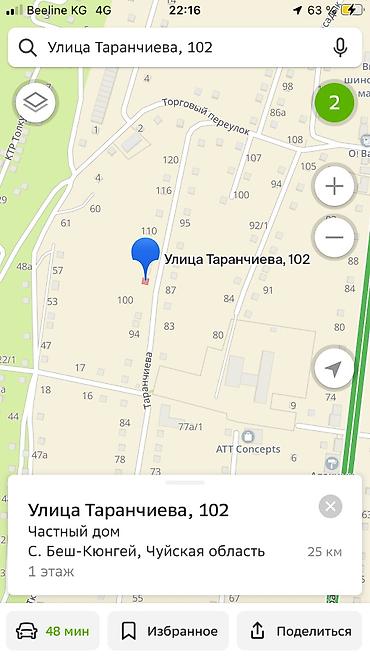 продаю участка: 20 соток, Для бизнеса, Красная книга, Тех паспорт, Договор купли-продажи — 2