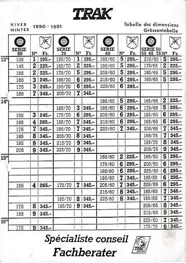 Auto oprema: Lanci za sneg T-RAK 6 – automatski sistem - Tip: brzi lanci za sneg — 8