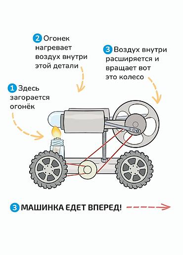 эксперимент: Робототехника учит создавать роботов, а школа изобретателей - — 5