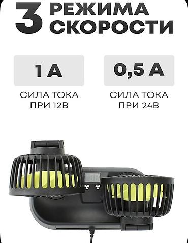 Другие аксессуары для салона: Двойной автомобильный вентилятор - Компактная настольная база с двумя — 6