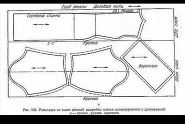 требуется швея рабочий городок: Да, я принимаю заказы на крой. Уточните, пожалуйста: ткань, модель и