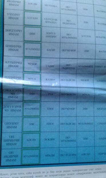 Şəkillər, tablolar: Dini suvenirlər satılır. Böyüklər 20 manat. Balacalar 10 manat — 9