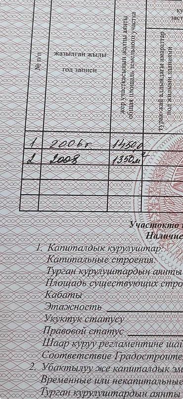 срочно джал: 13 соток, Красная книга — 1