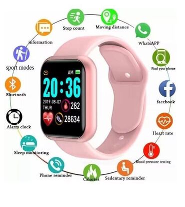 grubin nova pazova слике: Smart sat Cena:2300din Karakteristike： 1. Pametni pomoćnik za