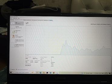 notebook: Игровой, Б/у, AMD Ryzen 5 — 7