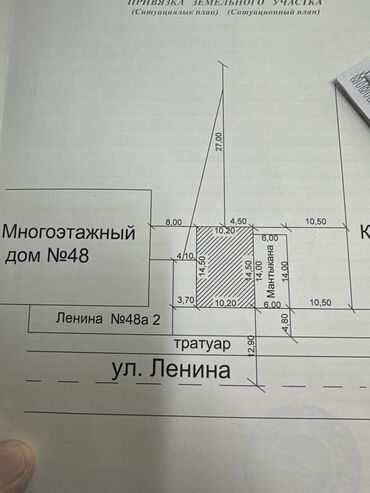 аренда помещений под кафе ресторан: 1400 соток, Для бизнеса, Красная книга