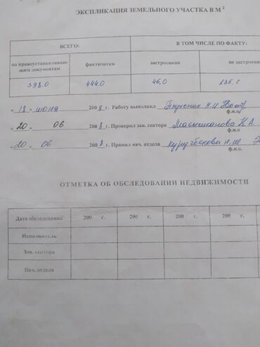 Продажа домов: Дом, 70 м², 4 комнаты, Риэлтор — 14