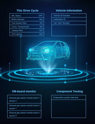 Alati za automobile: Novo - V521 OBDII / EOBD + CAN Auto Dijagnostika Profesionalni — 13