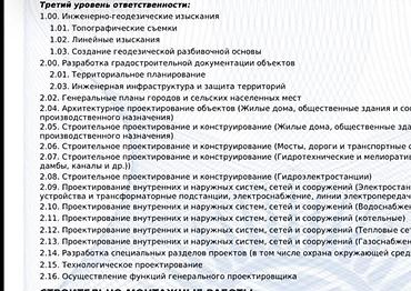 с новопавловка: 🔥Срочное открытие строительной лицензии. 🔥Курулуш лицензиясын тез — 7