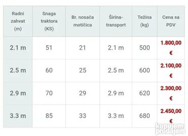 Poljoprivredne mašine: Setvospremač Ferocoop | Setvospremači Ferocoop u Više Dimenzija od 2.1 — 8