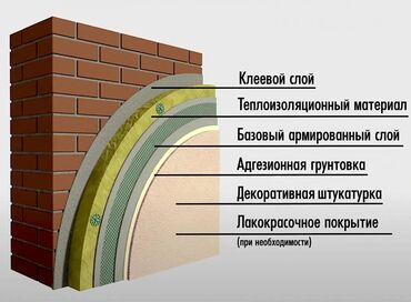 травертин жидкий: Мы занимаемся изготовлением и установкой фасадов с использованием