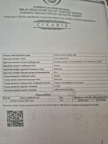 Həyət evləri və villaların satışı: 3 otaqlı, 63 kv. m, Kredit yoxdur, Yeni təmirli -da lalafo.az — 16 Həyət evləri və villaların satışı: 3 otaqlı, 63 kv. m, Kredit yoxdur, Yeni təmirli — 16