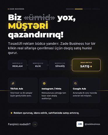 reklam plakati: Zade Business – Satış yönümlü rəqəmsal reklam xidməti Nə təklif — 2