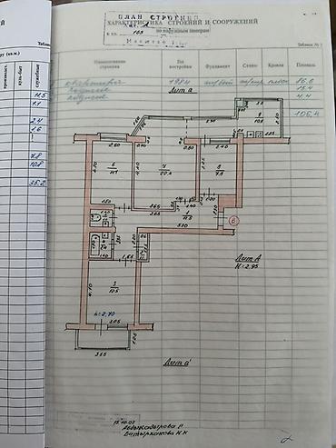 чуйская: 3 комнаты, 106 м², Индивидуалка, 3 этаж, Старый ремонт — 1