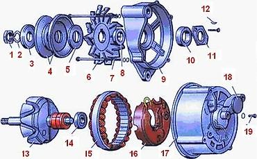 СТО, ремонт транспорта: Услуги автоэлектрика, без выезда at lalafo.kg — 6 СТО, ремонт транспорта: Услуги автоэлектрика, без выезда — 6