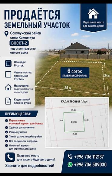 сокулуе: 6 соток, Курулуш, Кызыл китеп — 1