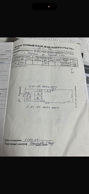 Продажа участков: 9 соток, Для строительства, Красная книга — 2