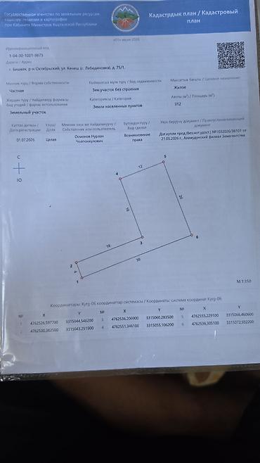 Продажа участков: 3 соток, Для строительства, Красная книга, Договор купли-продажи — 4