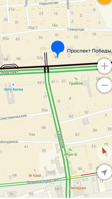 Продажа участков: 10 соток, Для бизнеса, Тех паспорт, Договор купли-продажи