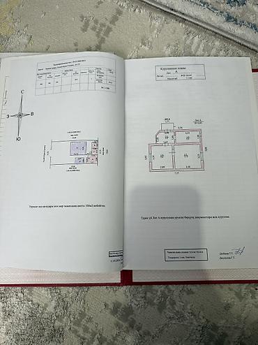 Продажа участков: 4 соток, Для строительства, Красная книга, Тех паспорт — 8