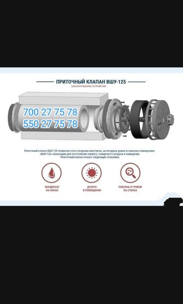 воздухоочистители: Воздухоочиститель Настенный