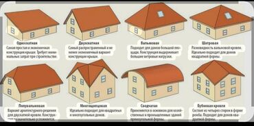 роял бич коттедж: Коттедж, 5555 м², 15 комнат, Собственник, Дизайнерский ремонт