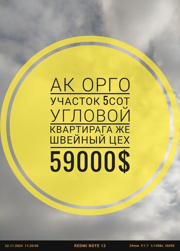 Продажа участков: 5 соток, Для бизнеса, Красная книга