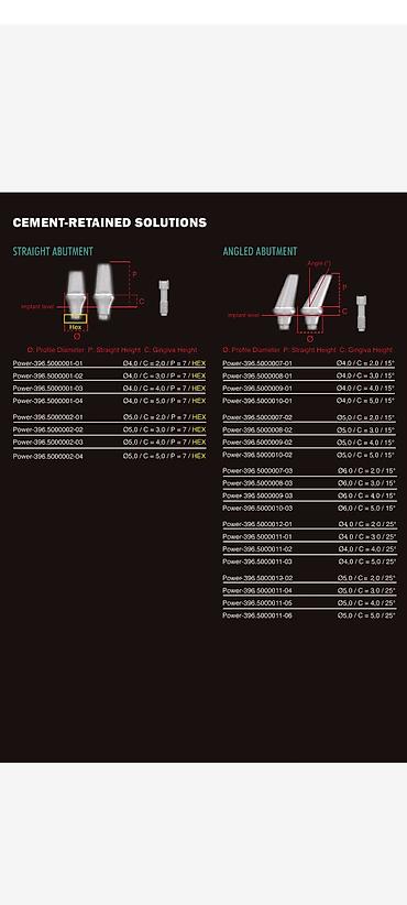 Digər tibbi məhsullar: Qiymətə abatmentdə daxildir. Powerbone Dental Implant – SLA Active — 8