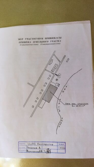 Продажа участков: 9 соток, Для бизнеса, Красная книга at lalafo.kg — 7 Продажа участков: 9 соток, Для бизнеса, Красная книга — 7