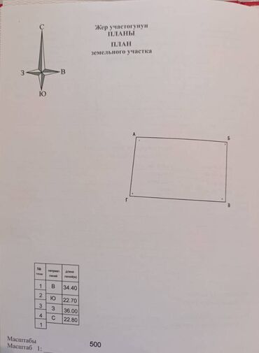участок берлик: 8 соток, Для строительства, Красная книга, Тех паспорт, Договор купли-продажи