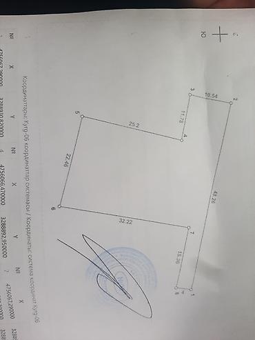 чон арыке: 10 соток, Курулуш, Сатып алуу-сатуу келишими — 1