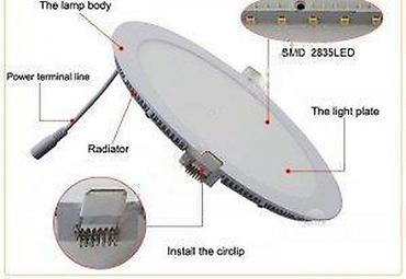 Rasveta: Akcija NaJcene Led RGB PANELI,veliki izbor (garancija). GARANCIJA — 12