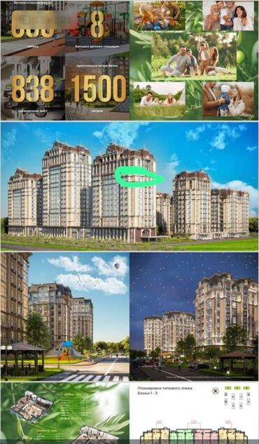 Продажа домов: 3 комнаты, 122 м², Элитка, 12 этаж, ПСО (под самоотделку)