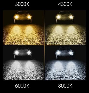 Другие автозапчасти: Светодиодные мини линзы H7 Y10 предназначены для установки в фары без — 5