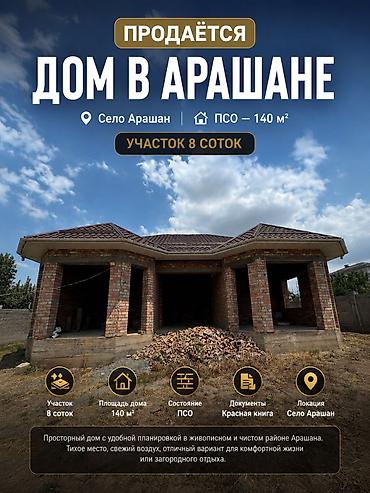 145: Продаётся участок с домом в с. АРАШАН Площадь участка — 8 соток ДОМ — 1
