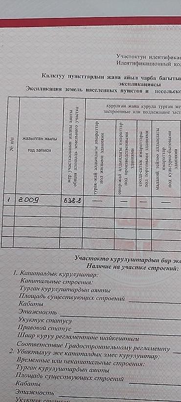 участок в кунтуу: 7 соток, Для строительства, Красная книга — 2