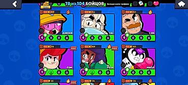 сы 4: Игровой аккаунт Brawl Stars. Основное: - Путь к славе: 22 491 трофей — 9