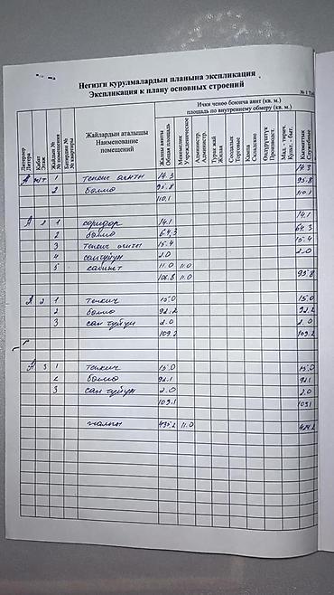 Продажа цехов, заводов, фабрик: Цех, 435 м² — 12