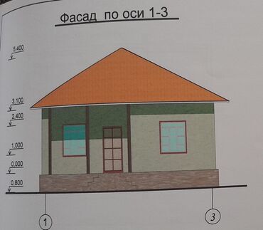 жер дом: 6 соток, Курулуш, Кызыл китеп