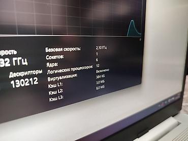 Ноутбуки HP: Для программирования, Новый, AMD Ryzen 5 — 12