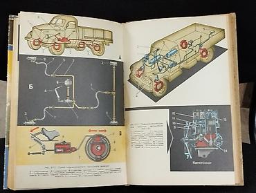 Книги и журналы: *1979* cu il. "" Автомобиль "".
 ( Yaxşı vəziyyətdədir.) — 4