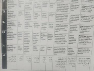 Tonometrlər: Çatdırılma! OMRON M6 qoldan təzyiq ölçən Yapon tonometri.Dünyada — 8