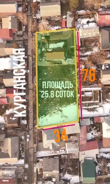 оскон ордо участки: 26 соток, Бизнес үчүн, Сатып алуу-сатуу келишими