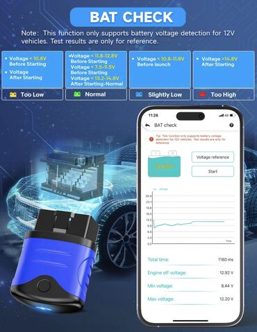 Alati za automobile: AUTOPHIX 3310 Bluetooth za VW / Audi / Skoda / SEAT AUTOPHIX 3310 je — 5