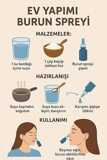 rəngli kağız: Məhsul: Burun axıntısı və selik rəngləri haqqında maarifləndirici — 9