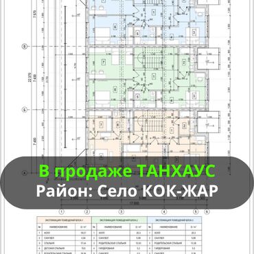 земельный участок в караколе: Үй, 200 кв. м, 4 бөлмө, Кыймылсыз мүлк агенттиги, ПСО (өз алдынча бүтүрүү)