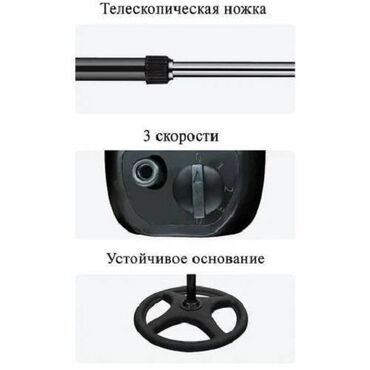 Воздуходувка: Вентилятор Напольный, Лопастной — 9