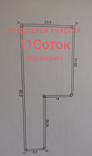 дом село ленинском: 11 соток, Для бизнеса, Красная книга, Тех паспорт