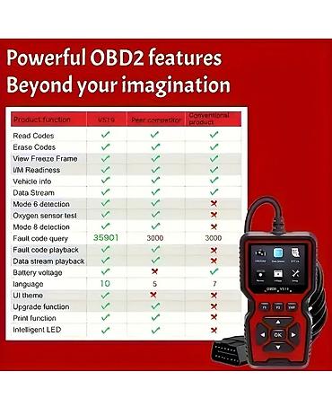Ostala auto elektronika: Auto Dijagnostika Skener V519 OBD2 Citac Gresaka NOVO! Vrhunski — 5