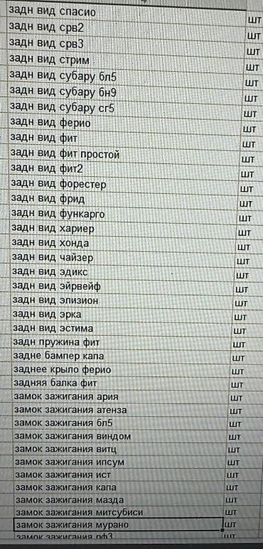 одиссей 2 4: Каталог автозапчастей (японские и праворульные модели) — позиции из — 3